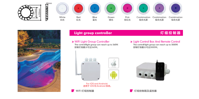 蘑菇视频在线官网燈顏色