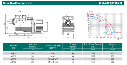 蘑菇视频在线官网循環水泵曲線圖